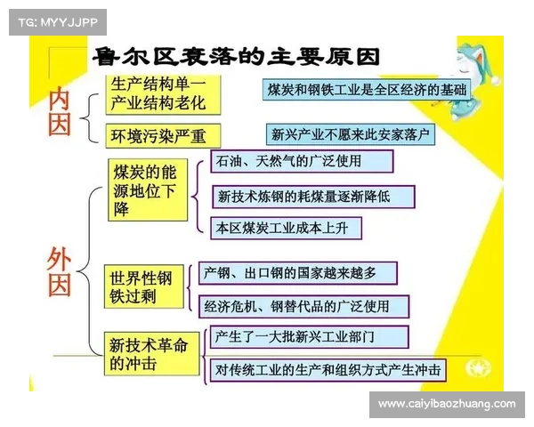 巴西足球俱乐部依赖球员转会带来的经济风险与可持续发展问题分析 巴西足球俱乐部依赖球员转会带来的经济风险与可持续发展问题分析